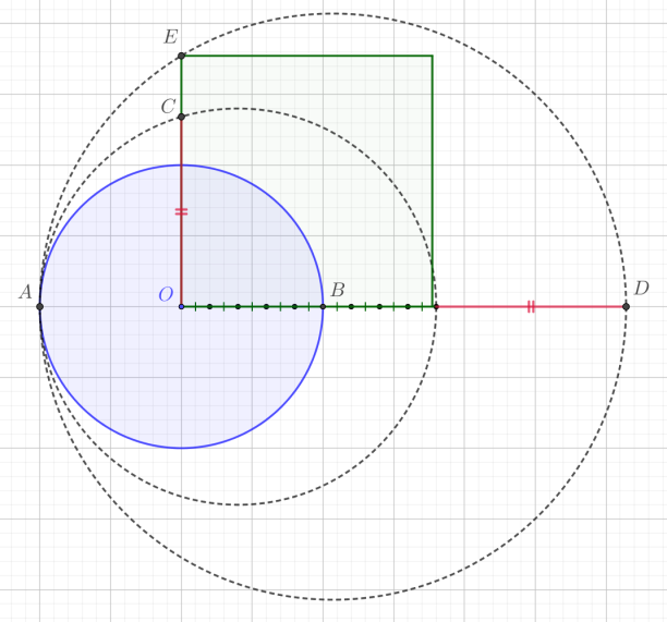 rAmanujan_squaring_circle_simple
